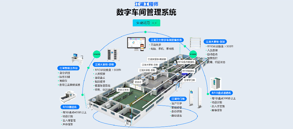 ERP-医疗器械用品行业管理系统