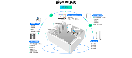 ERP生产管理系统软件
