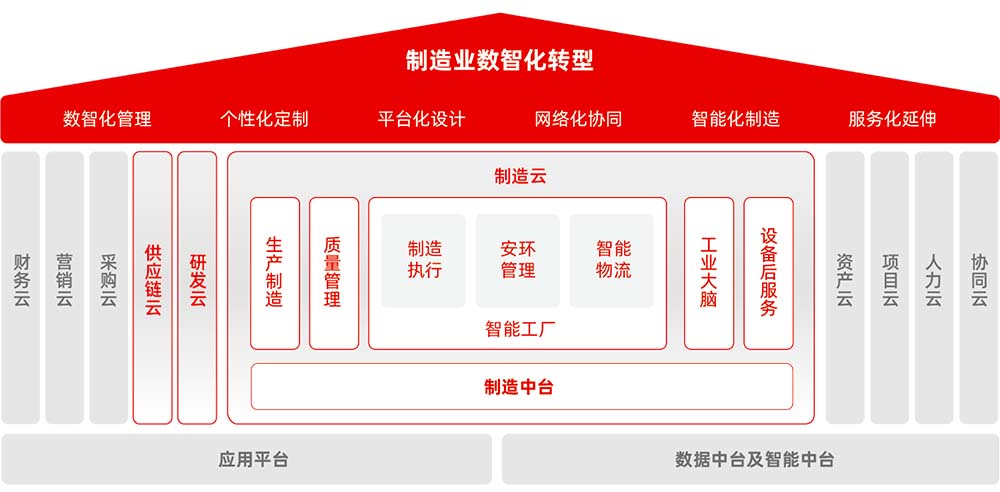 制造业erp (23) 拷贝.jpg